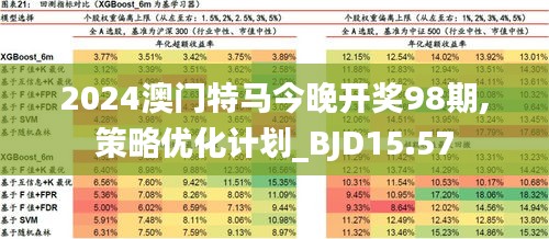 经验2025澳门特马网站www和2025新澳门精准免费,全面释义、解释与落实与警惕虚假宣传