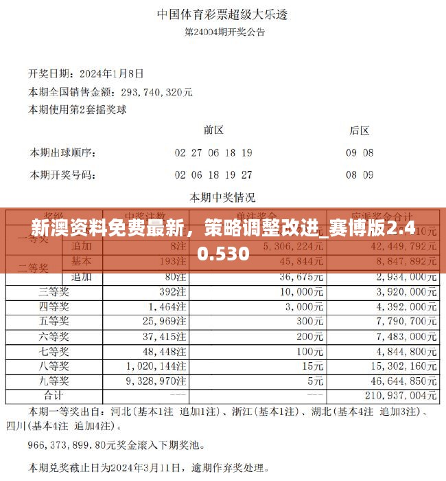 新澳2025精准正版免费和777778888精准免费四肖,全面释义、解释与落实与警惕虚假宣传